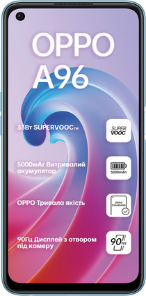 oppo a96